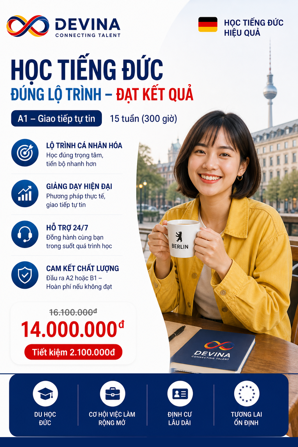 A1 — Giáo trình A1 – Giao tiếp tự tin